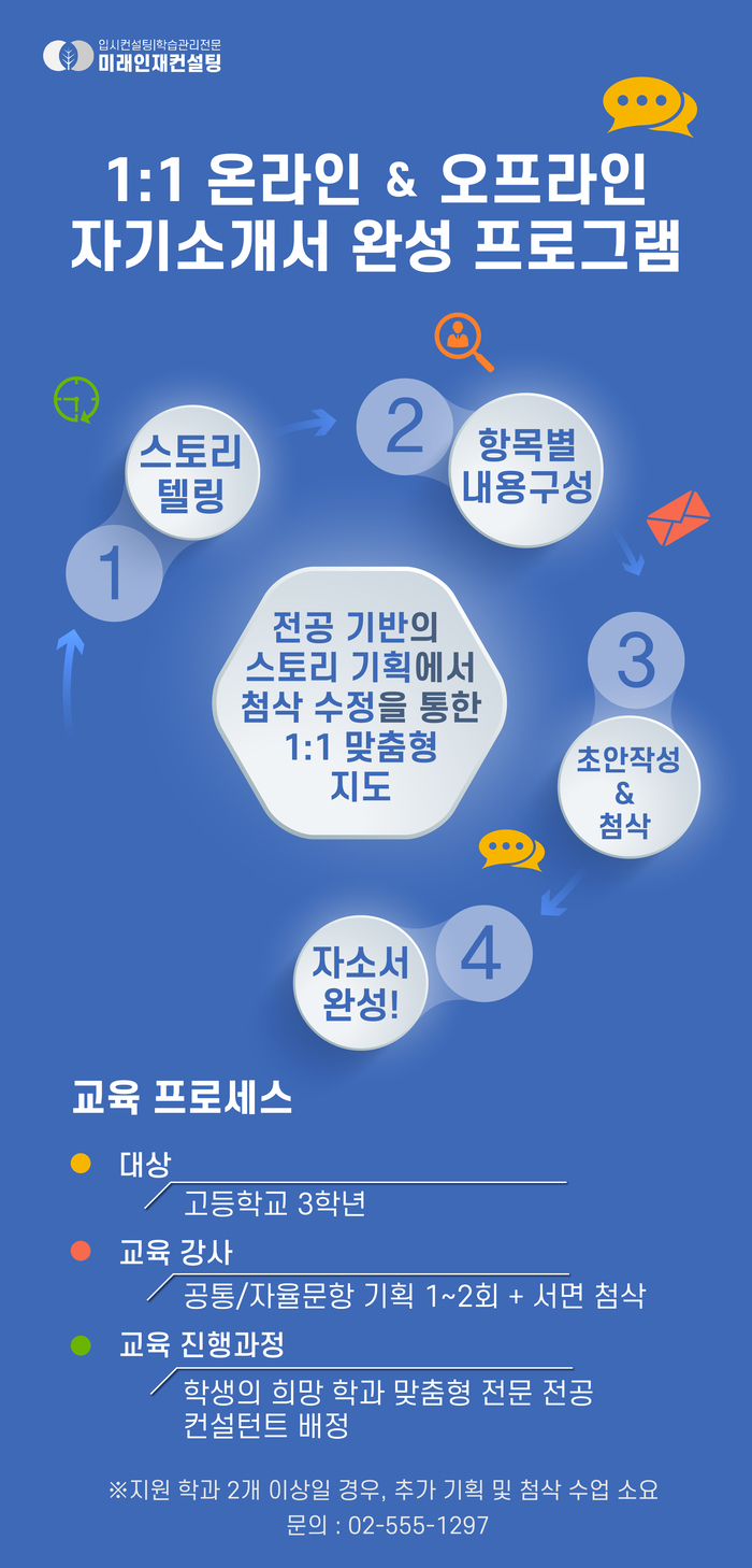 대입 수시 자기소개서 완성 프로그램 !